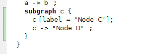 Subgraph editor example